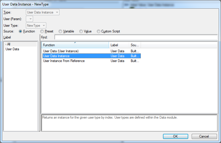 UserDataInstanceFunction